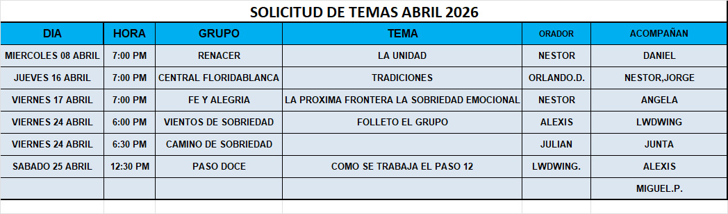 Solicitud