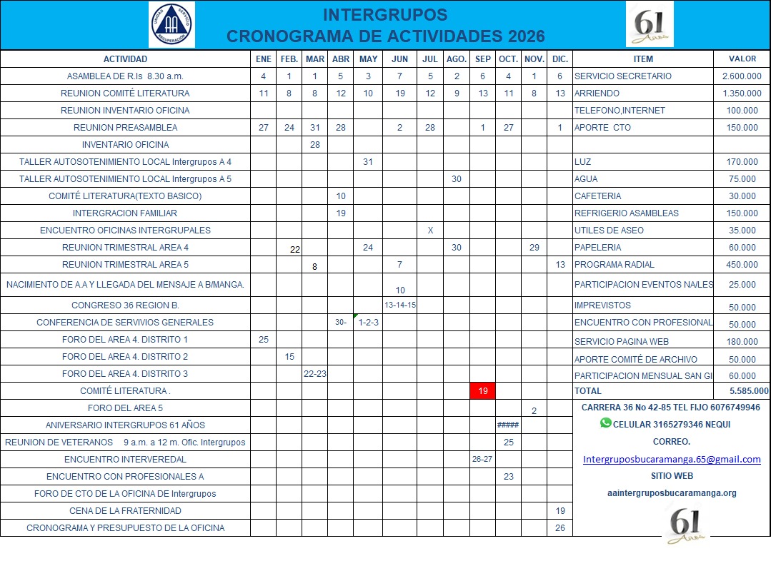 Cronograma de Actividades Oficina Intergrupal - Preuspuesto año-2026