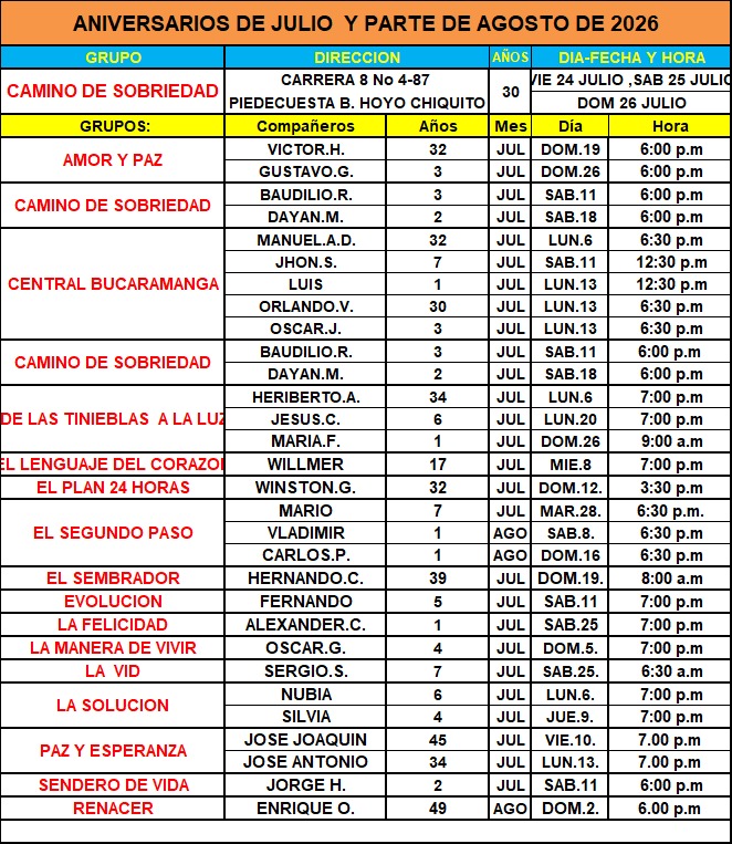 Aniversarios de Julio y parte de Agosto del 2026