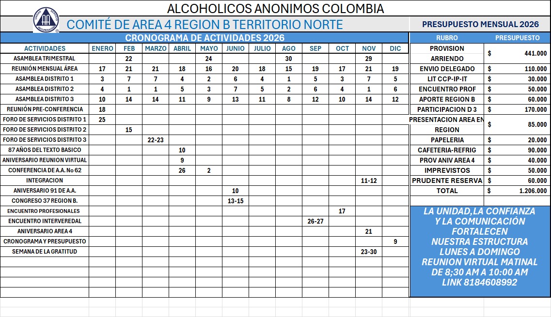 Cronograma de actividades Area 4 Region B Santander – Año 2026