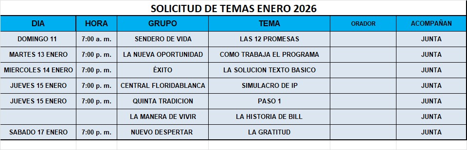 SOLICITUD DE TEMAS ENERO