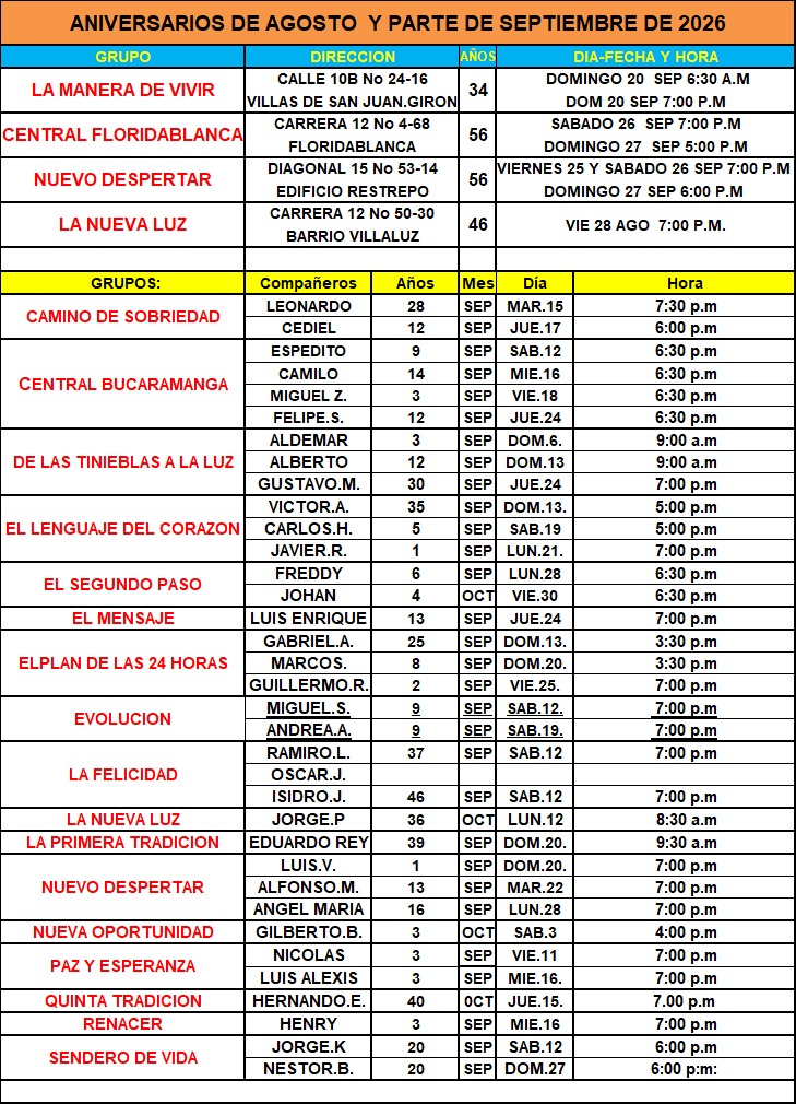 Aniversarios de Septiembre y parte de Octubre del 2026