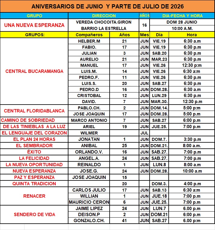 Aniversarios de Junio y parte de Julio del 2026